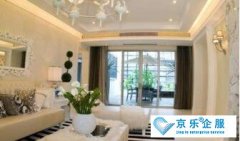 特灵中(zhōng)央空调故障代码有(yǒu)哪些