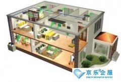 家用(yòng)中(zhōng)央空调清洗价格